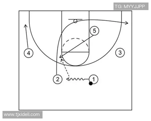 重庆篮球队中路突破战术深度解析与实战应用探讨