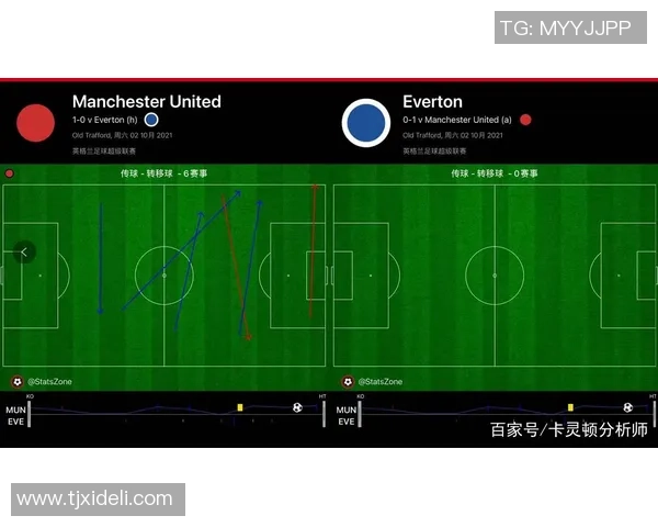 武汉篮球队与重庆篮球队赛后复盘探讨灵活性与战术调整的关键因素